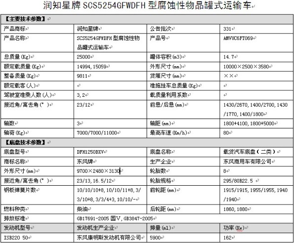 潤知星牌SCS5254GFWDFH型東風(fēng)天錦小三軸腐蝕性物品罐式運(yùn)輸車 潤知星牌SCS5254GFWDFH型東風(fēng)天錦小三軸腐蝕性物品罐式運(yùn)輸車