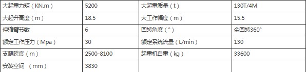 SQ5200ZB6۱ʽؙC(sh)